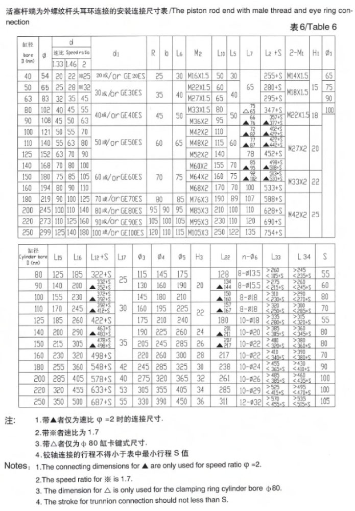 烟台液压缸哪家好